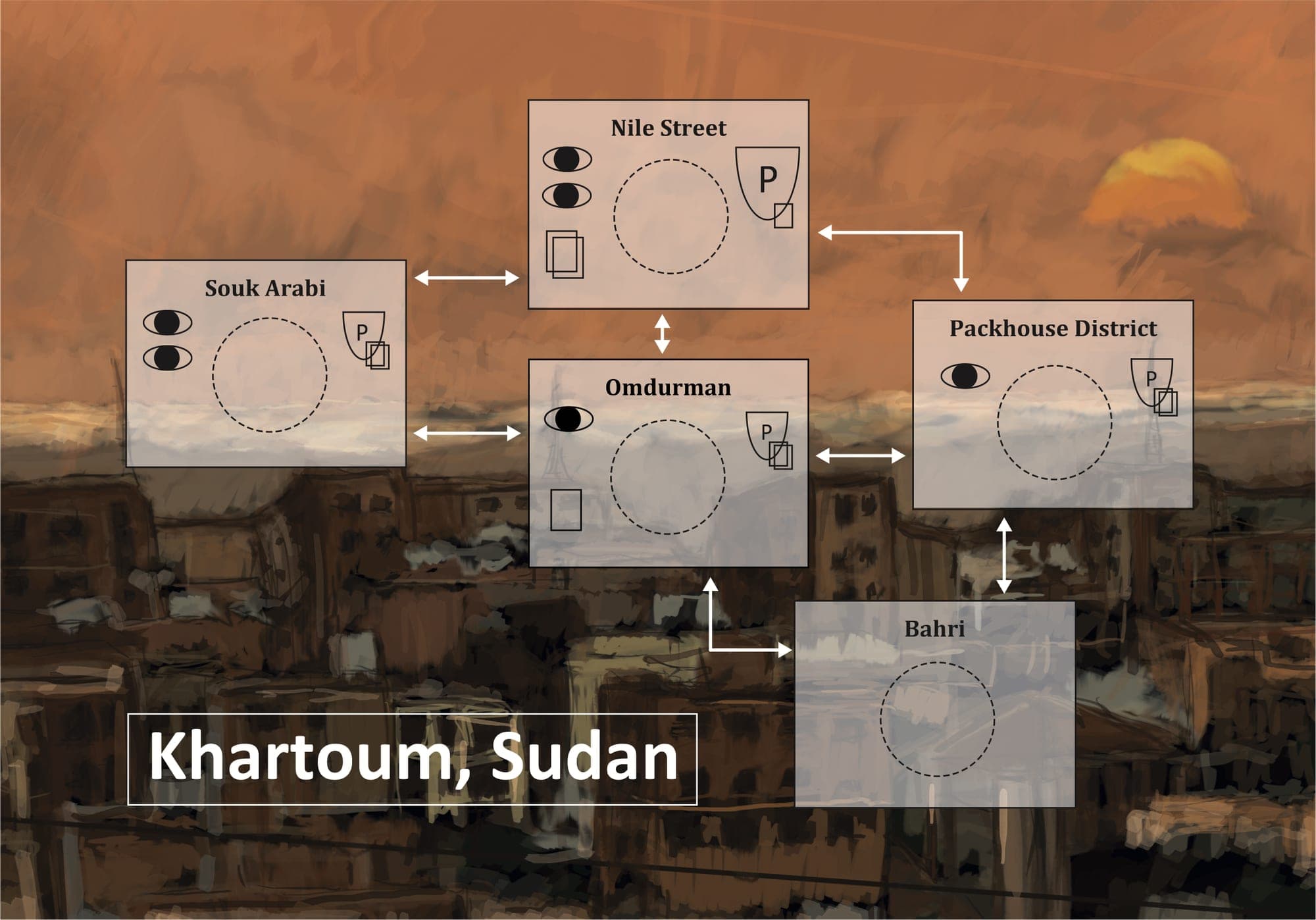 Journey Khartoum screenshot 2